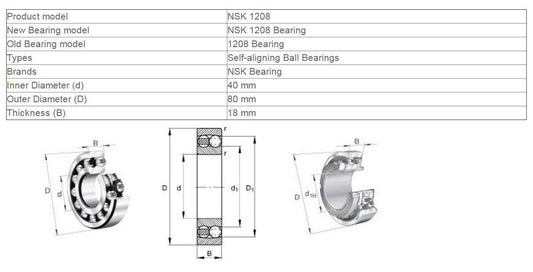 new NSK 1208 Self-Aligning Ball Bearings 40x80x18mm - NSK