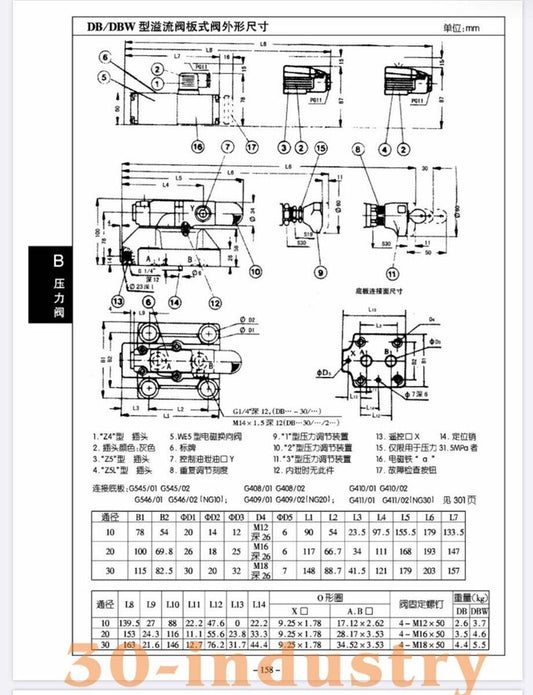 1PCS FOR Huade Hydraulic Relief Valve DB10-1-50B/315 DB20/30 Pilot Control Valve - HUADE
