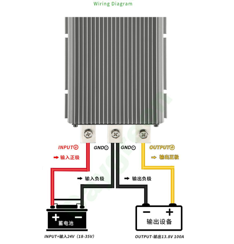 new 24V to 13.8V 50A 690W DC-DC car waterproof power converter 18-35V to 13.8V