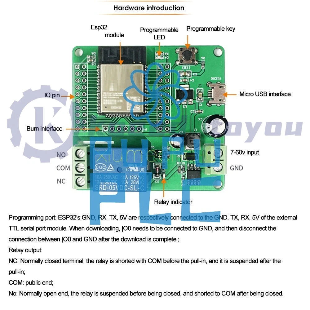 ESP32 Development Board Single Relay Module DC7-60V Micro USB 5V