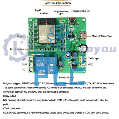 ESP32 Development Board Single Relay Module DC7-60V Micro USB 5V