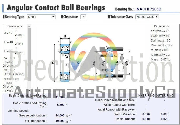 NACHI 7203B Angular Contact Ball Bearings 17x40x12mm. /