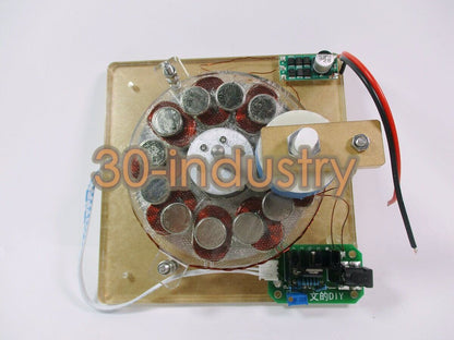 Coreless Brushless Emergency Power Supply for Wind Turbines - RENEWABLE ENERGY CO.
