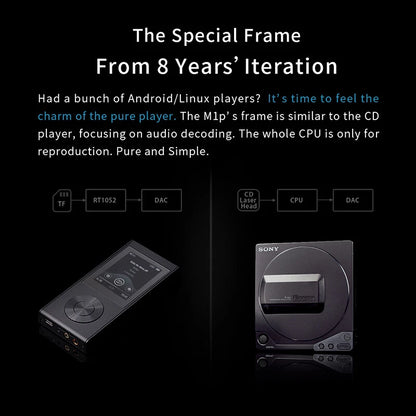 AUNE M1P HIFI MP3 Player High-Quality 32Bit 768kHz Balanced FPGA Clock DSD512#u