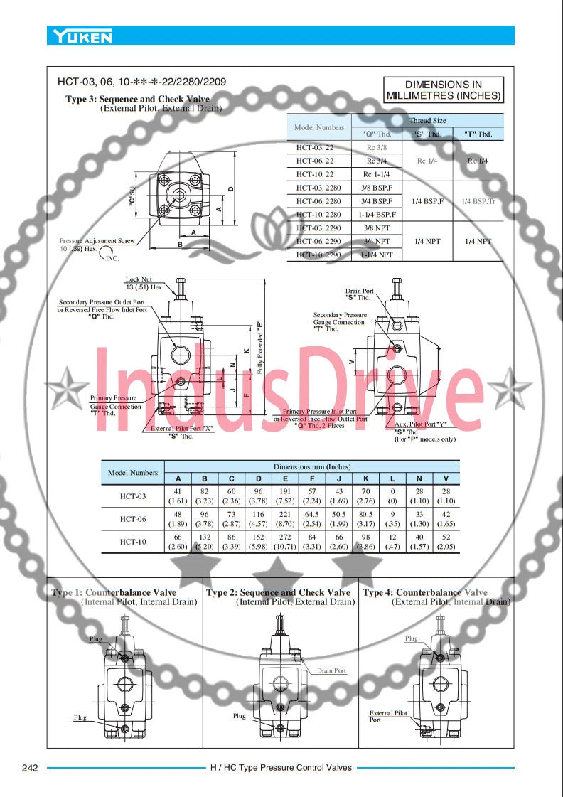 YUKEN HCT-03-B4-22 Pressure Control Valve