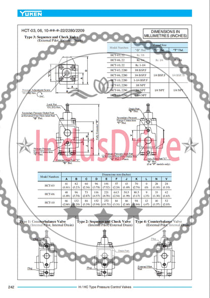 YUKEN HCT-03-B4-22 Pressure Control Valve