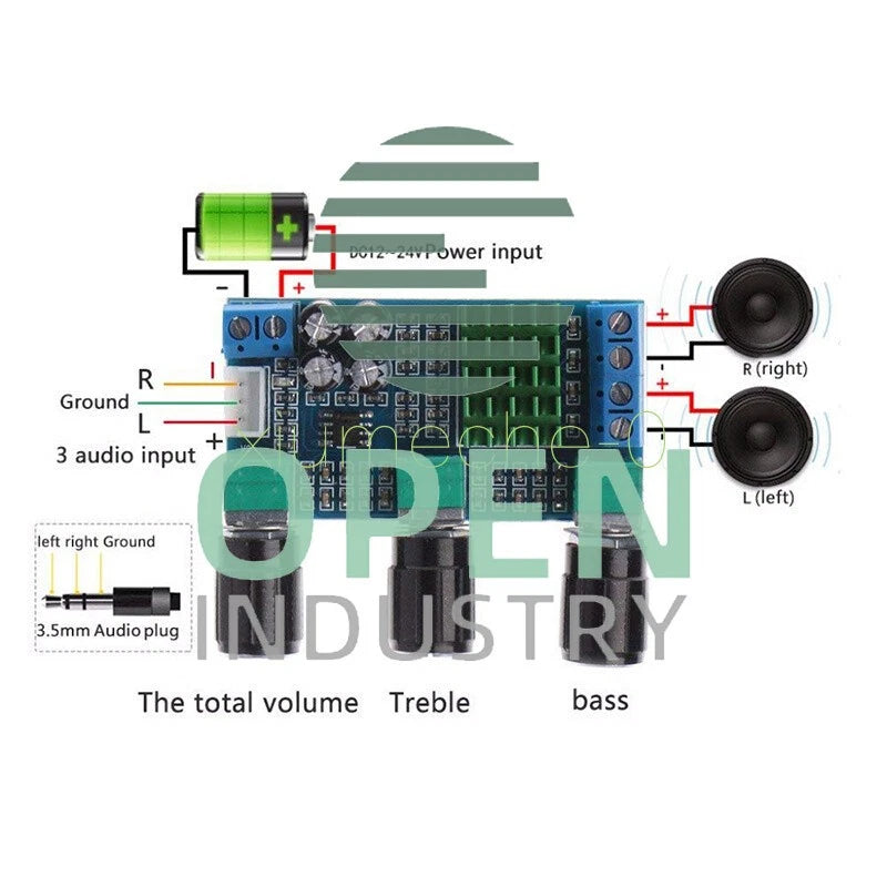 DC 12V~24V 2x80W TPA3116D2 Dual-Channel Stereo Digital Power Amplifier AMP Board