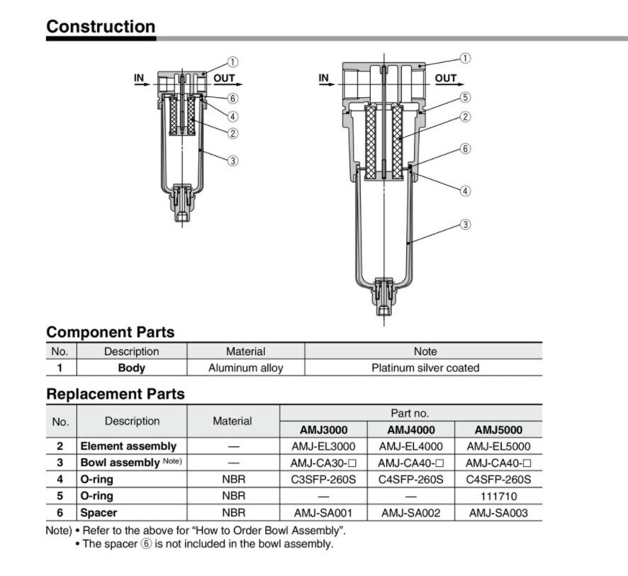 1 PCS SMC AMJ-EL5000 Filter Element Assembly