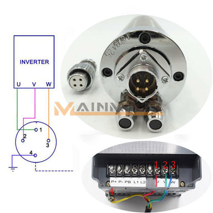 ONE GDZ-62-1.2 High Speed Spindle Motor Water-cooled ER11 220V for Router CNC