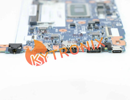 For Lenovo ThinkPad E15 20RD 20RE Laptop Motherboard i7IG 5B20S72225