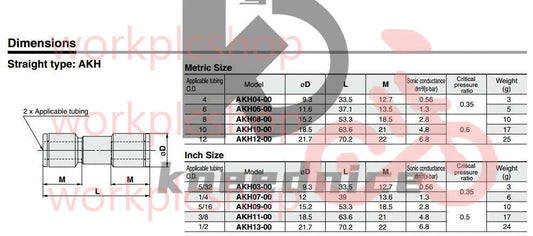 SMC AKH04-00 check valve Straight type Applicable tubing O.D. 4mm #