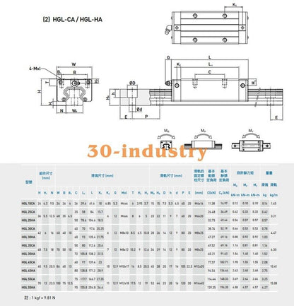 HIWIN HGL35HA Linear Guide Slider for Precision Movement - HIWIN