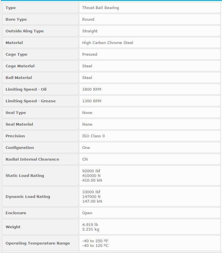 NTN 51220 Thrust Ball Bearing 100x103x150mm - NTN