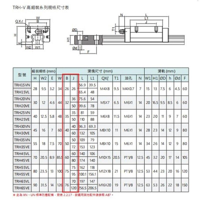 1Pcs TBI H45VL Linear Slider Bearing - Durable and Reliable - TBI