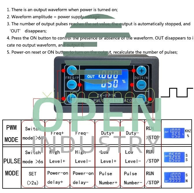 Dual Mode PWM Generator Pulse Generator Frequency Duty Cycle Adjustable Module M