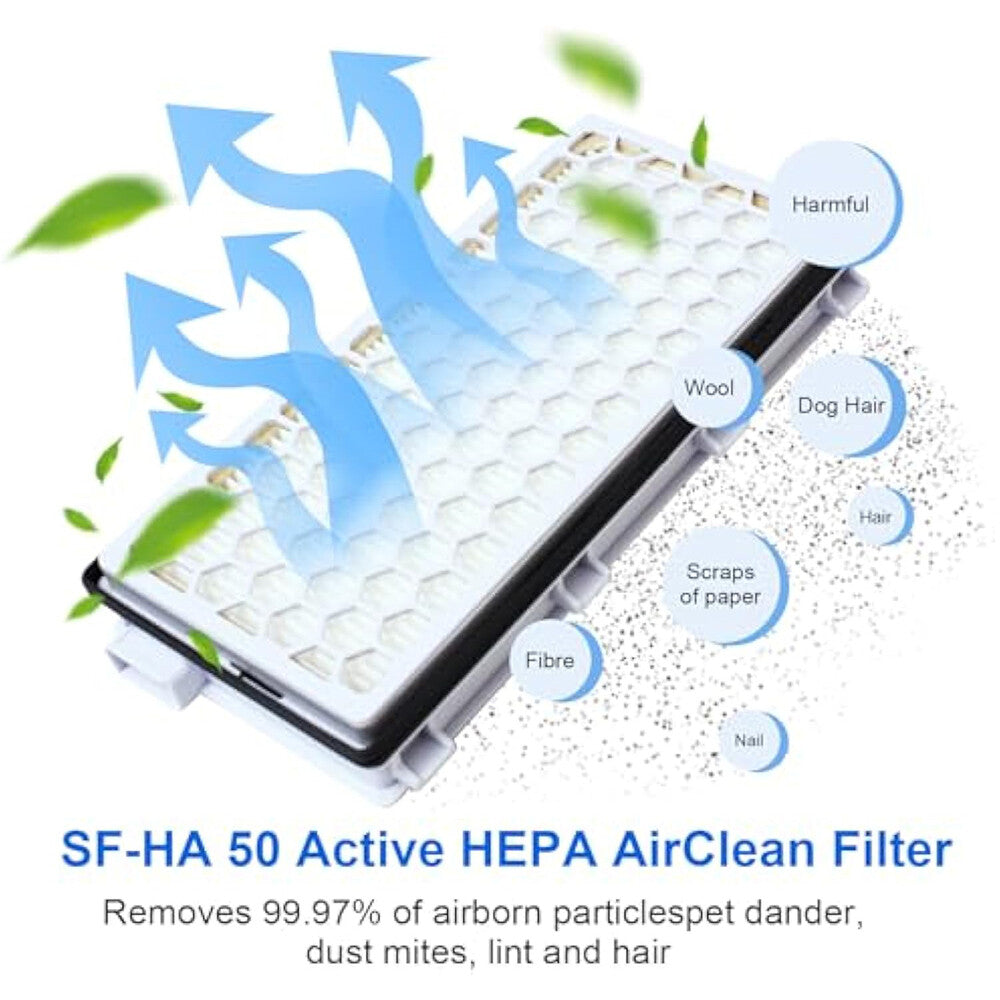 new 2Pack for Miele HEPA AirClean SF-HA 50 Filter HA 50 C2,C3,S4,S5,S6,S8