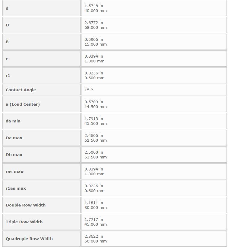 new NTN 7008C Single Angular Contact Ball Bearings 40x68x15mm. - NTN