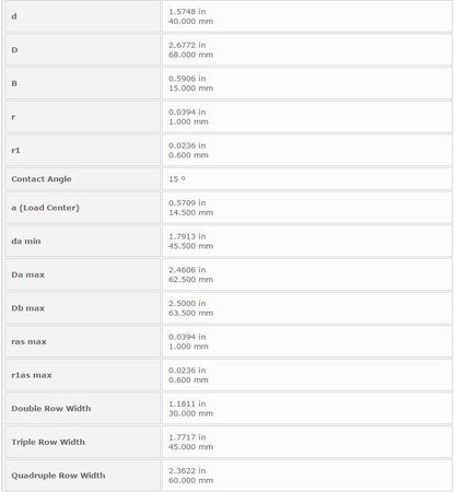 new NTN 7008C Single Angular Contact Ball Bearings 40x68x15mm. - NTN