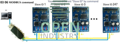 DC 12V 8-Channel Digital Input Module RS485 Modbus RTU Switch Acquisition Board