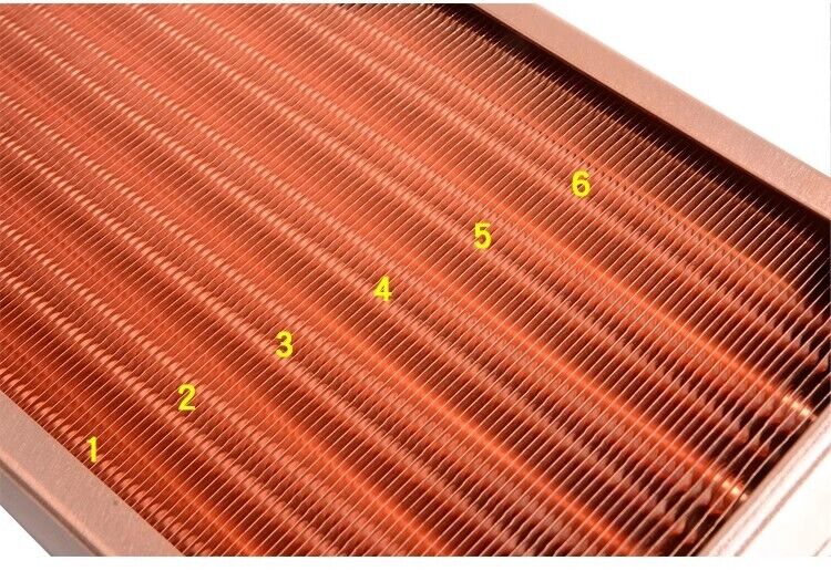 new 360mm Radiator All-red Copper Computer Water Cooling Row 7mm G1/4*2