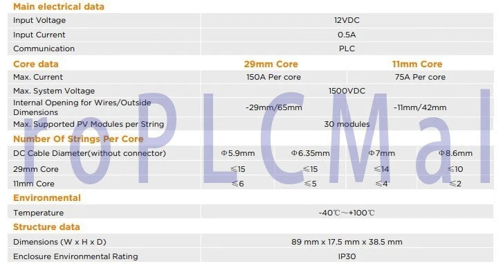 APsmart - RSD Dual Transmitter-PLC-1P #F