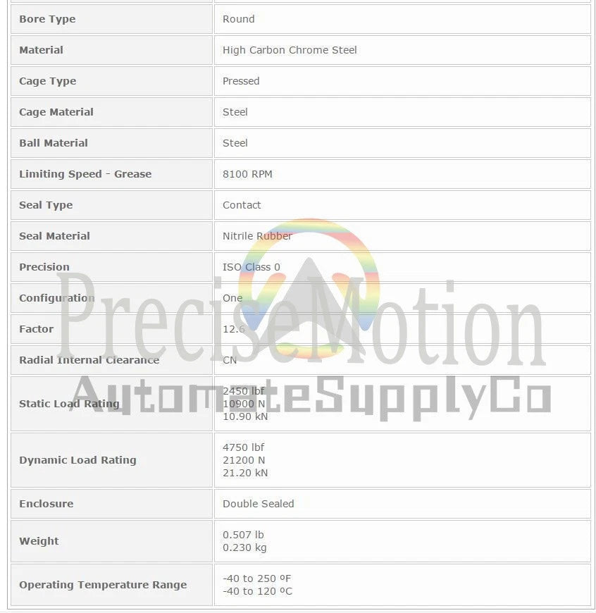 NTN 6305 LLU Deep Groove Ball Bearings 25x62x17mm. #