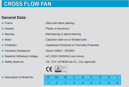 FULLTECH 6030CBA23HL Cabinet Crossflow Cooling Fan