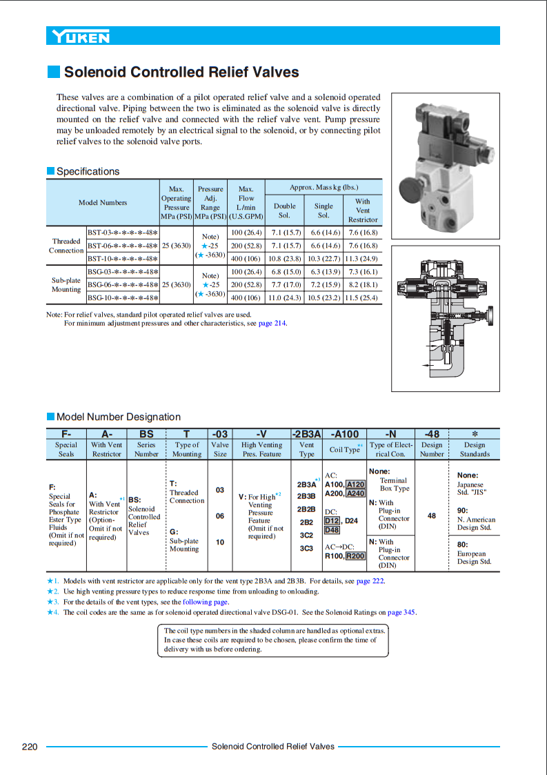 new YUKEN Electromagnetic Valve - YUKEN