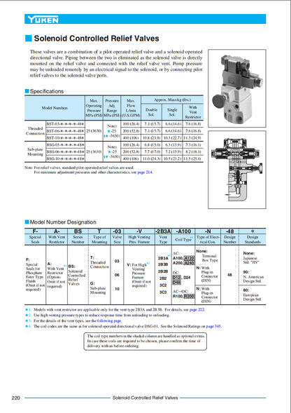 new YUKEN Electromagnetic Valve - YUKEN