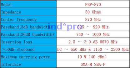 new For RFID GSM Mobile Test FBP-870 870(840～900)MHz Band-pass Filter