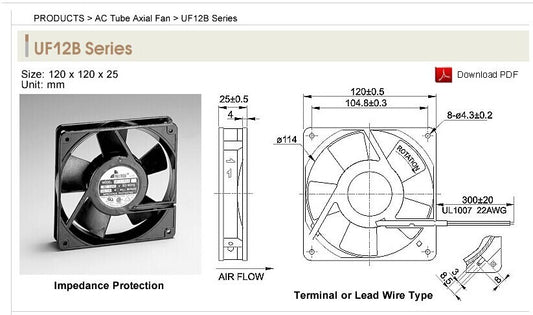 FULLTECH UF12B11 BTH 115V Cooling Fan