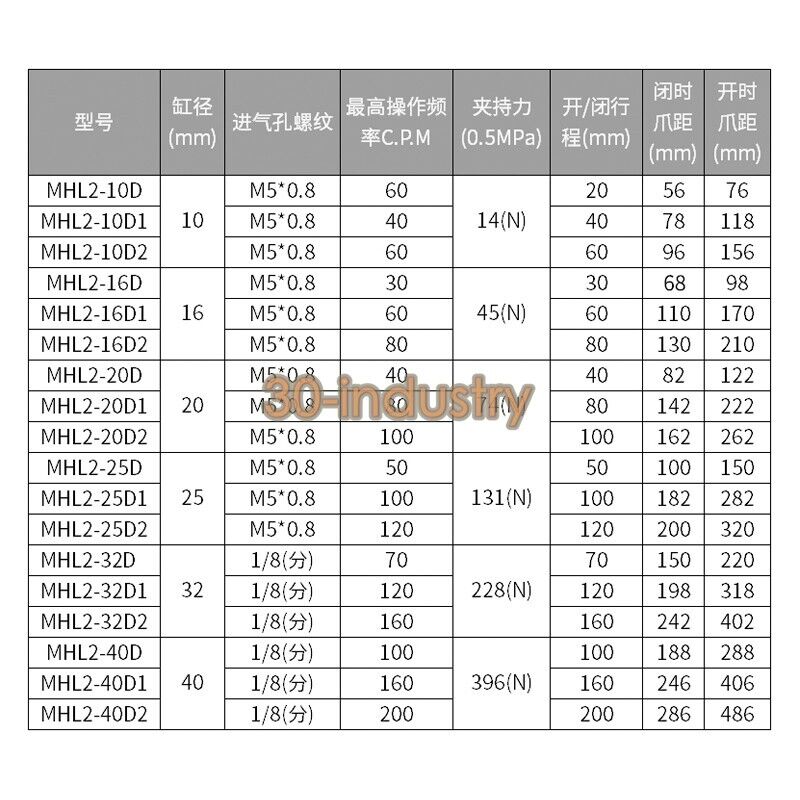 SMC MHL2-10D-X2390 & MHL2-16D-X2001 Cylinder - 1PCS New - SMC
