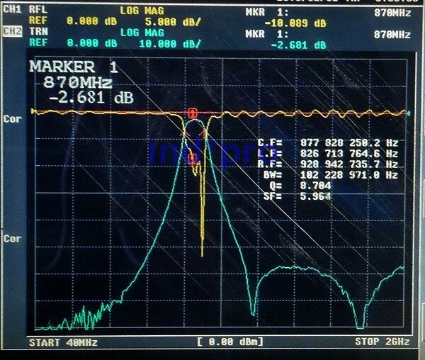 new For RFID GSM Mobile Test FBP-870 870(840～900)MHz Band-pass Filter
