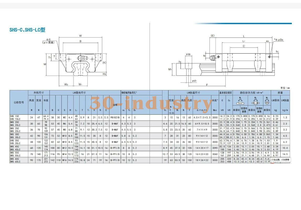 1Pcs SHS35LC Linear Guide Slider 48x100x152mm - KOEED