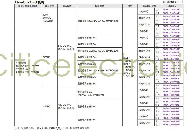 1PC FC6A-C24R1AE IDEC Programmable Controller Fast delivery