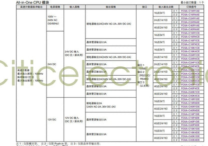 1PC FC6A-C24R1AE IDEC Programmable Controller Fast delivery
