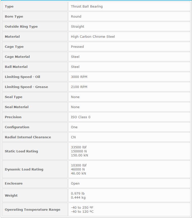 NTN 51117 Thrust Ball Bearing 85x87x110mm - NTN