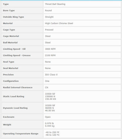 NTN 51117 Thrust Ball Bearing 85x87x110mm - NTN