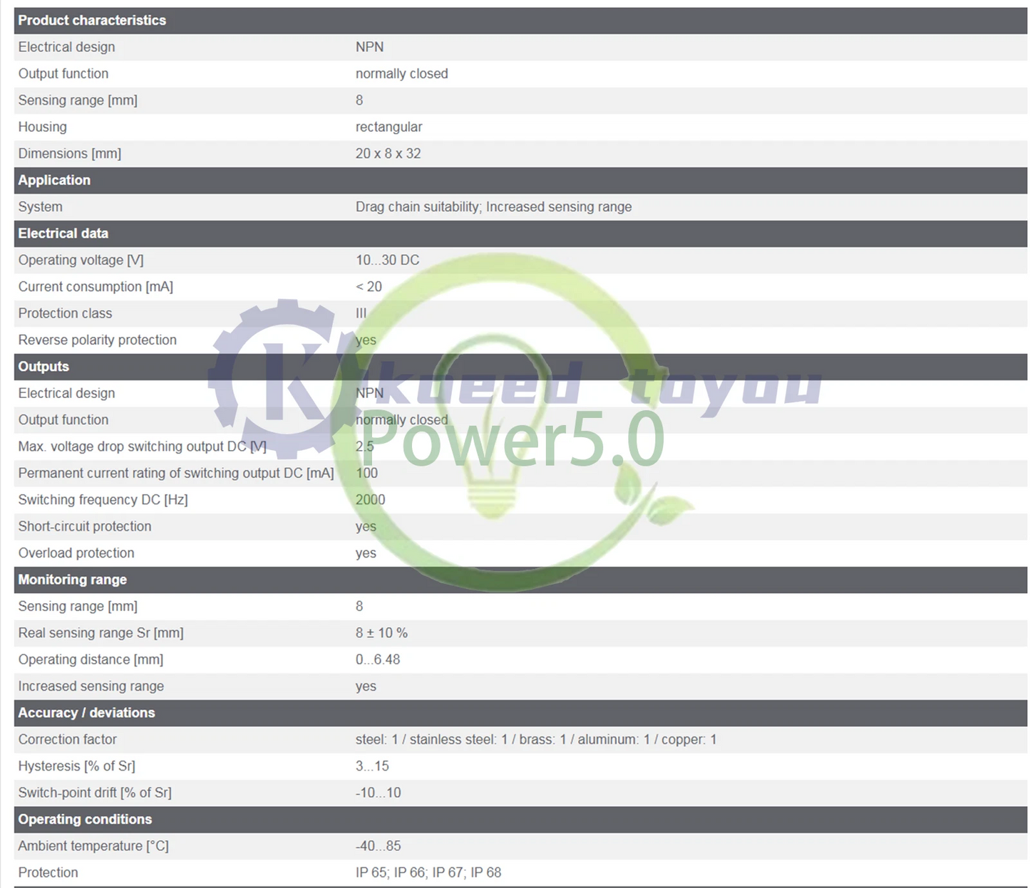 IFM IQ2014 Inductive Sensor 10...30 DC NPN 1PC