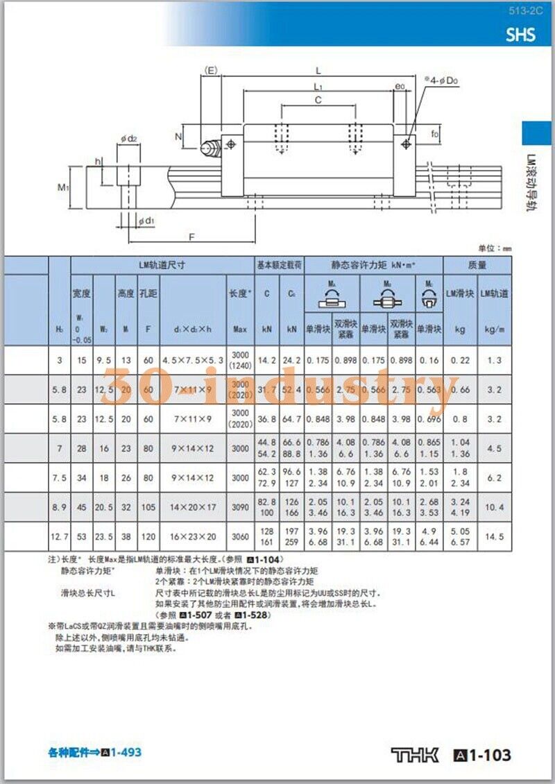 SHS25R1SS Linear Guide Slider - Compact 40x48x92mm Precision - SCHAEFFLER INDUSTRIES