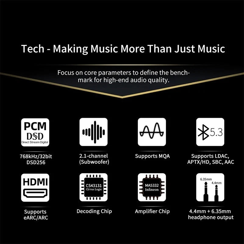 SMSL AO300 PRO CS43131 Decoder Chip DAC + Power Amplifier&Headphone Amplifier
