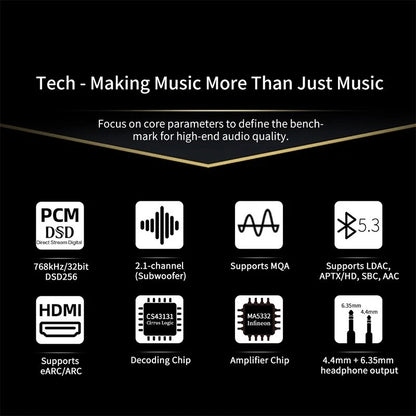 SMSL AO300 PRO CS43131 Decoder Chip DAC + Power Amplifier&Headphone Amplifier