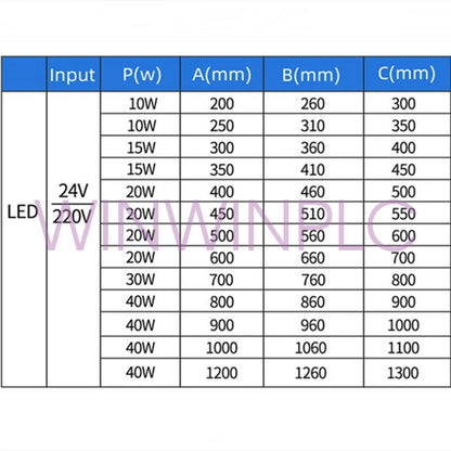 CNC Lathe Round Tube Equipment Light 24v IP65 LED Machine Work Lamp Waterproof