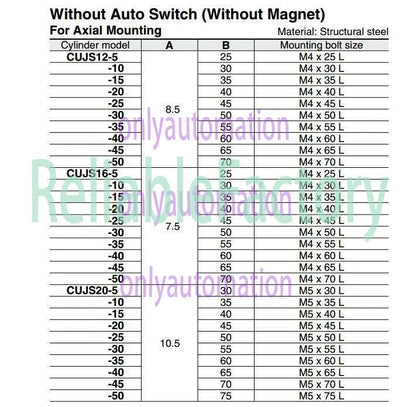 1PCS SMC CUJS12-5 Air Cylinder Without Auto Switch For Axial Mounting ~