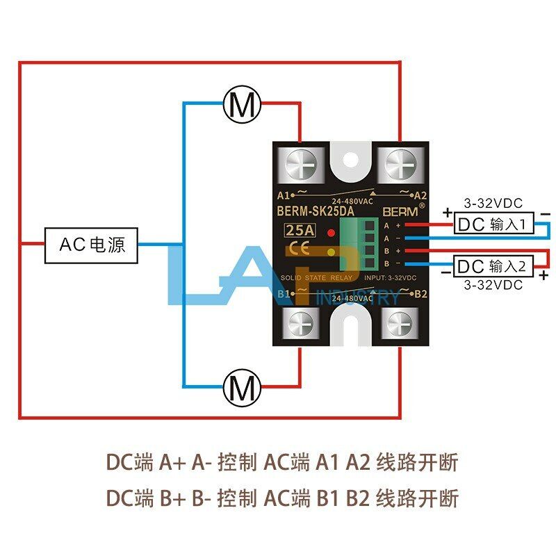 new 1Pcs For BERM single phase solid state relay dual channel control BERM-SK25DA