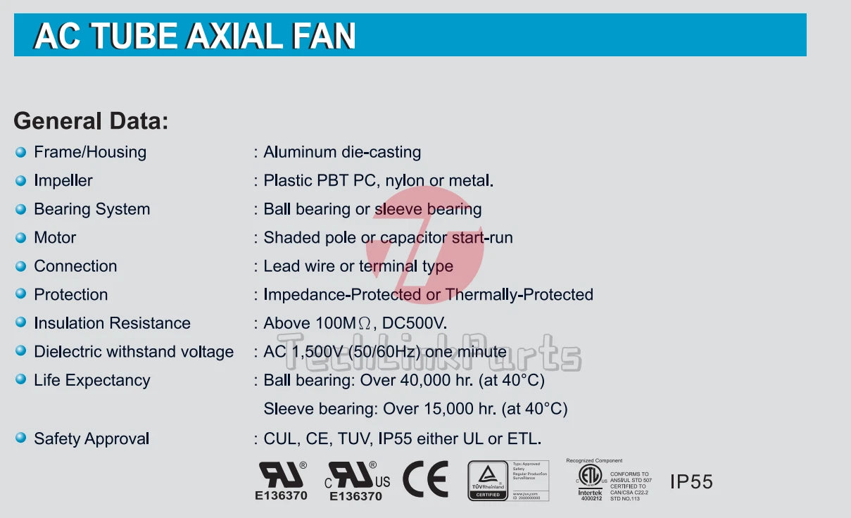 FULLTECH UF15PC23 BWH Axial Fan