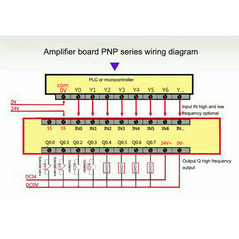 12-24V PLC Amplifier Output PNP Optocoupler Isolation Plate Transistor Board