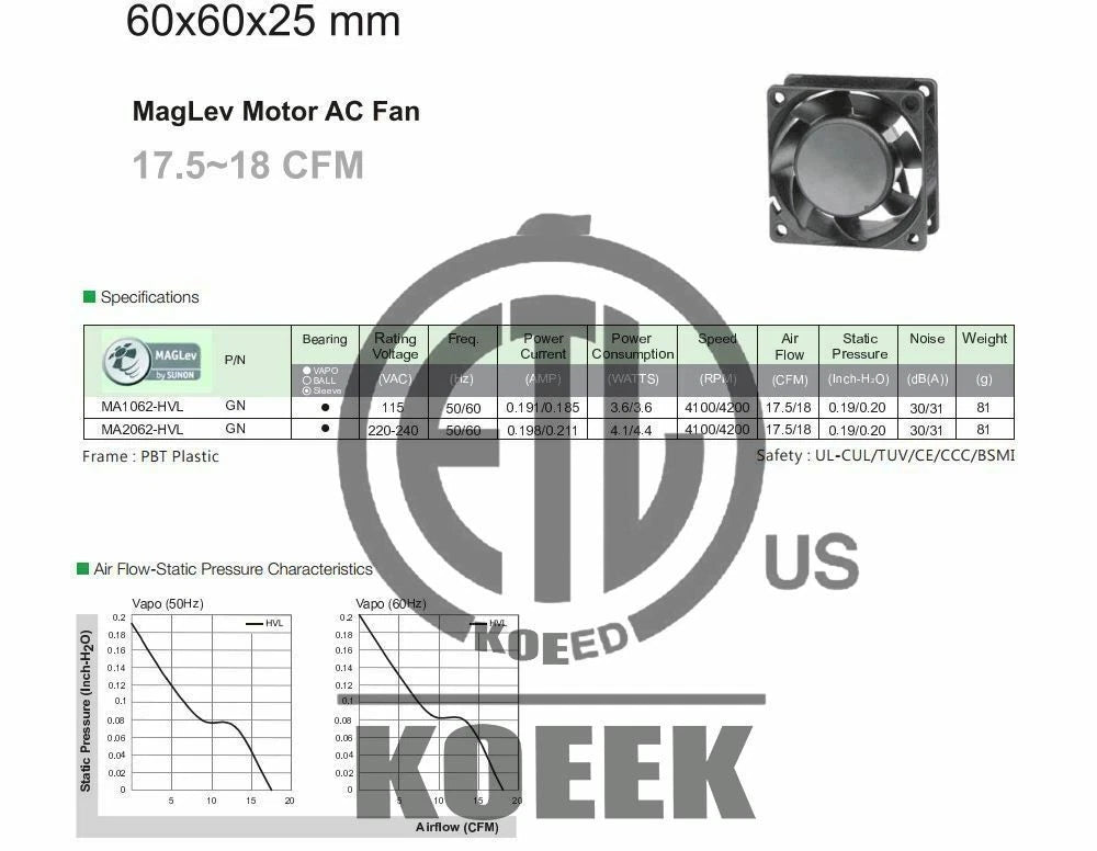 1pc SUNON AC Fan MagLev MA2062-HVL GN AC220-240V 50/60Hz 4.1/4.4W 60x60x25mm UL