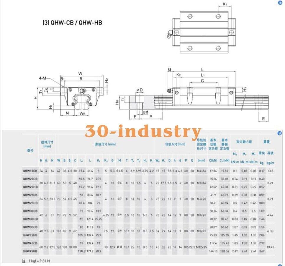 HIWIN QHW30HB Silent Type Linear Guide Slider - 1Pc - HIWIN