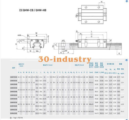 HIWIN QHW30HB Silent Type Linear Guide Slider - 1Pc - HIWIN